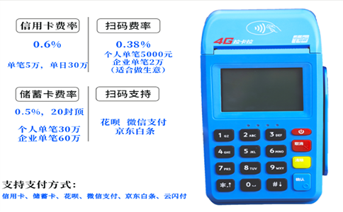 POS机的信息保护措施是怎样的